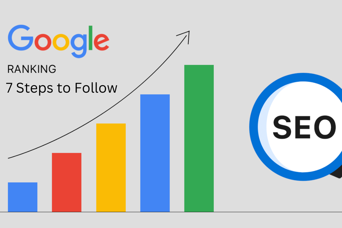 Website Google Ranking: How to Rank on Google